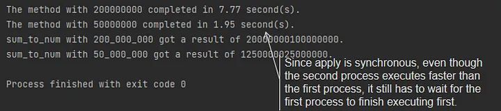 multiprocessing.Pool.apply method is synchronous.