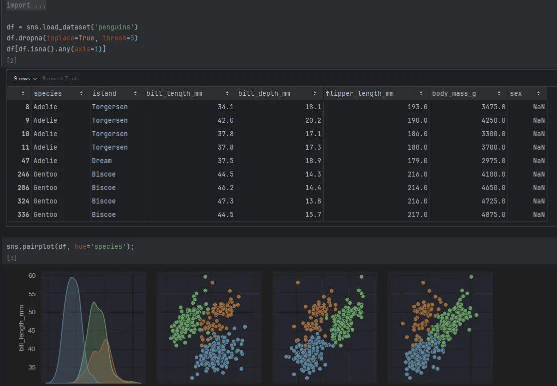 Data analysts usually run code step by step in a Jupyter notebook.