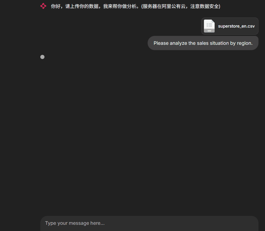 The cool effects of my data analysis agent.